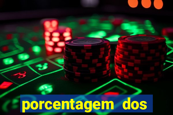 porcentagem dos joguinhos slots